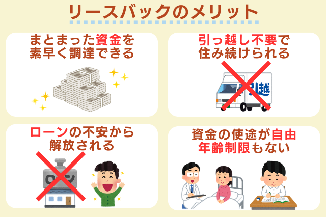 リースバックのメリット