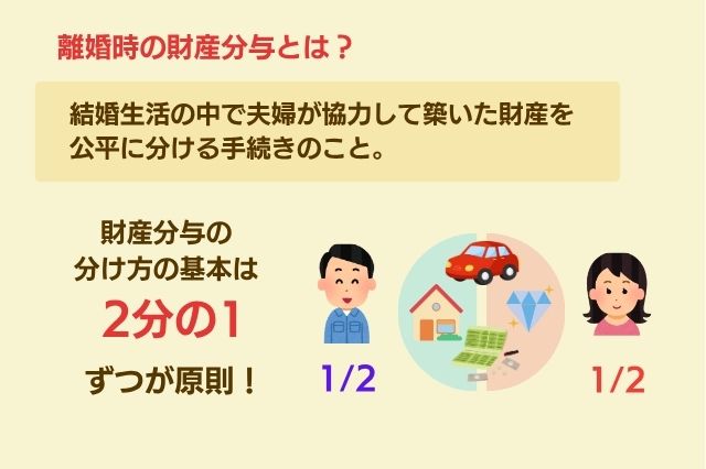 離婚時の財産分与のイメージ画像