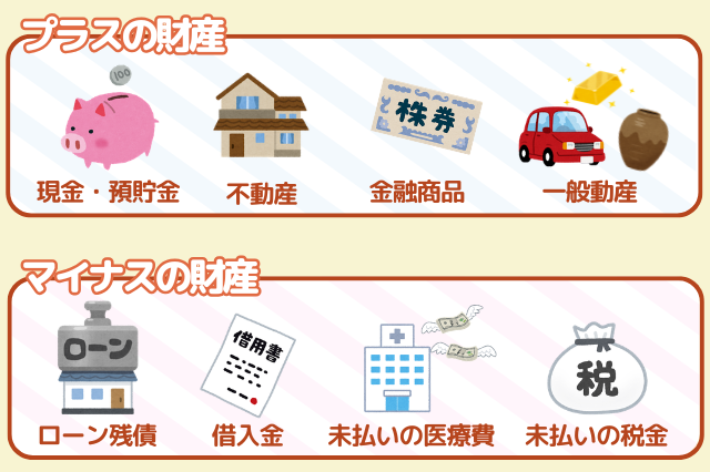 プラスの財産・マイナスの財産の例