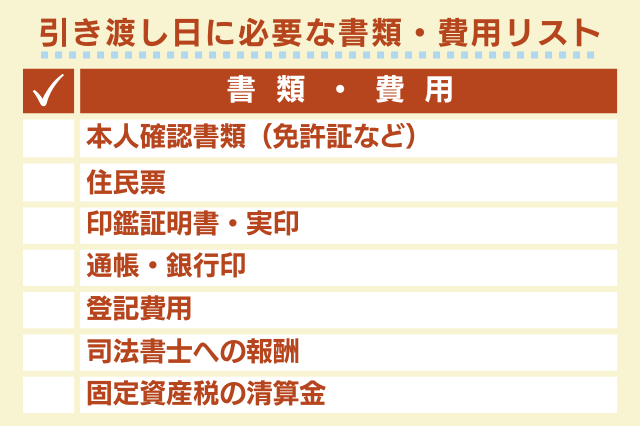 引き渡し日に必要な書類・費用リスト