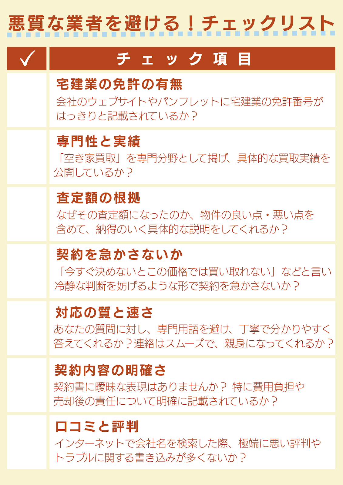 悪質な業者を避けるチェックリスト