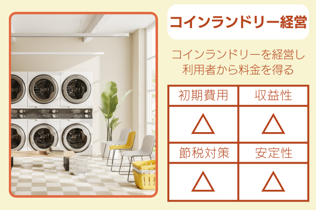コインランドリー経営のイメージ
