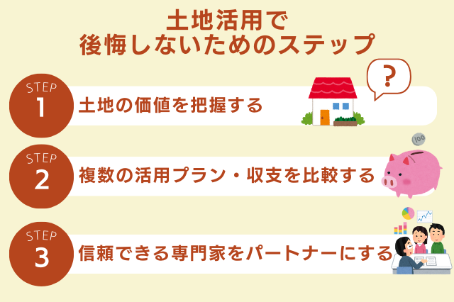 土地活用で後悔しないためのステップ