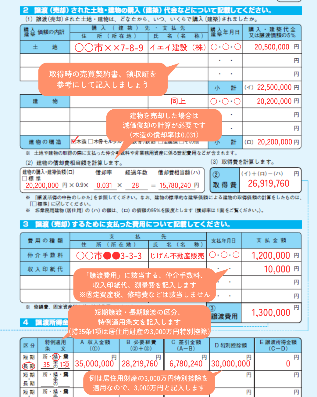 譲渡所得の内訳書3面の記入例　譲渡（売却）された土地や建物の購入代金、支払った費用などについて記入する