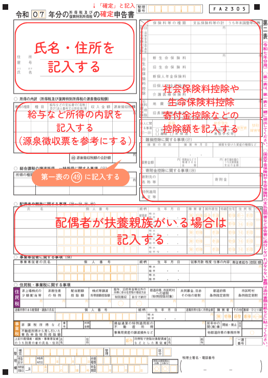 確定申告書第二表の記入例