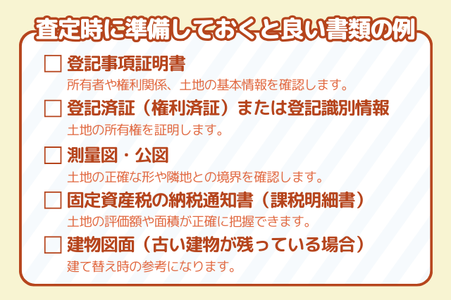 査定時に準備しておくと良い書類の例のイメージ　「登記事項証明書」所有者や権利関係、土地の基本情報を確認します。「登記済証（権利済証）または登記識別情報」土地の所有権を証明します。「測量図・公図」土地の正確な形や隣地との境界を確認します。「固定資産税の納税通知書（課税明細書）」土地の評価額や面積が正確に把握できます。「建物図面（古い建物が残っている場合）建て替え時の参考になります。」