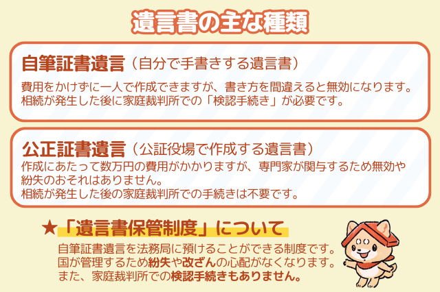 遺言書の主な種類
