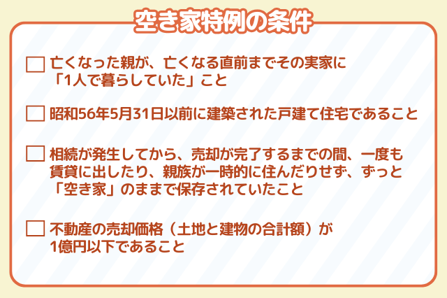 空き家特例の条件