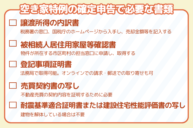 空き家特例の確定申告で必要な書類一覧
