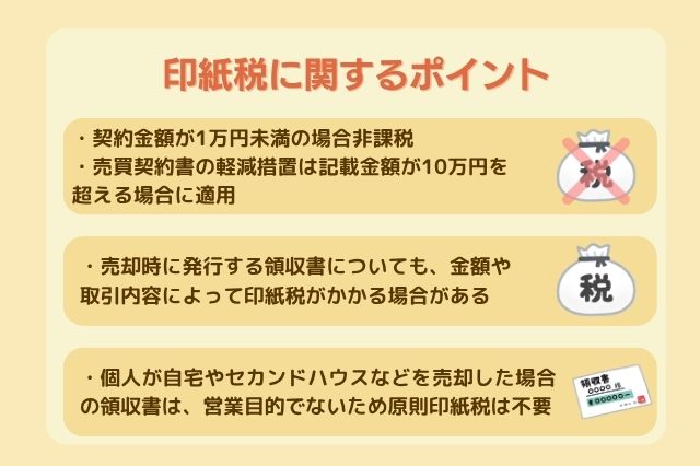 印紙税に関するポイントのイメージ画像